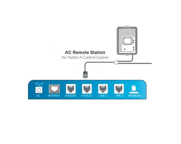 (ARS-1)Estación Remota Aire Acondicionado - Imagen 2