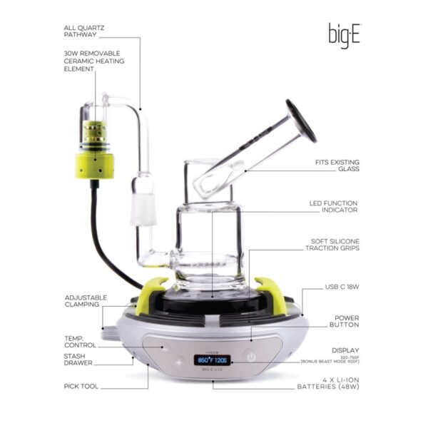 Hyer Big-e - Imagen 7